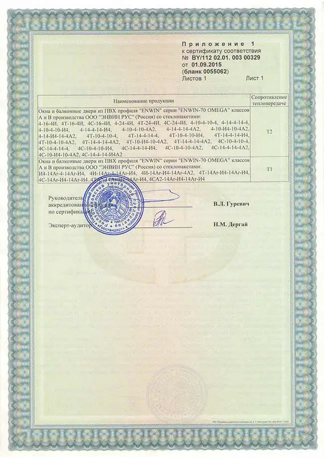Сертификат соответствия на окна из пластикового профиля ENWIN70